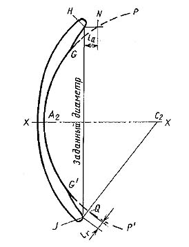 3072